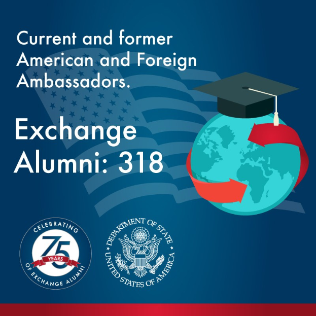 Plakat mit der Aufschrift "Exchange Alumni 318 - Aktuelle und ehemalige amerikanische und ausländische Botschafter" mit einer Weltkugel und einem Hut darauf.