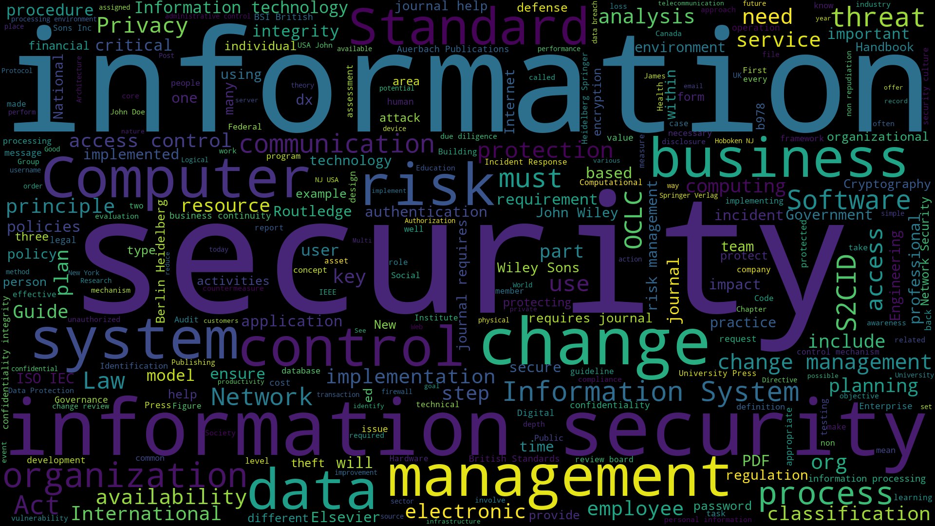 Ein kreisförmiges Wortwolken-Diagramm mit "Information Security" in verschiedenen Sprachen, zentriert mit großem Text in hellen bis dunklen Blautönen, das seine Bedeutung in Geschäftsprozessen hervorhebt.