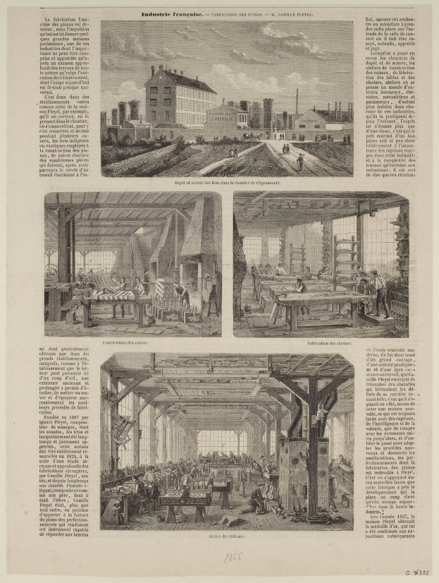 Eine Schwarz-Weiß-Illustration einer alten Buchseite, die eine Fabrikszene mit Gebäuden, Menschen, Tischen und anderen Gegenständen zeigt, begleitet von beschreibendem Text.