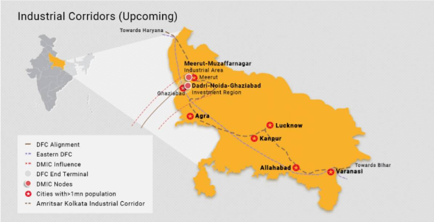 Ein detaillierter Kartenausschnitt von Indien, der die kommenden Industriekorridore hervorhebt, mit Städten, Ortschaften und Korridordetails wie Größe und Lage.
