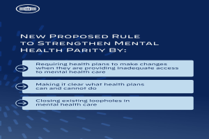 Ein blauer Hintergrund mit weißer Schrift und ein weißes Kreis-Logo mit blauer Umrandung, das eine neue Regelung zur Stärkung der psychischen Gesundheit umreißt.